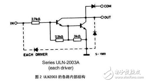 uln2003芯片介紹，ULN2003芯片引腳圖