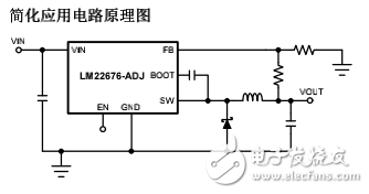 電源芯片資料