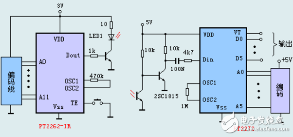 pt2262應(yīng)用電路圖大全_pt2262編碼電路匯總（五款pt2262應(yīng)用電路詳解）