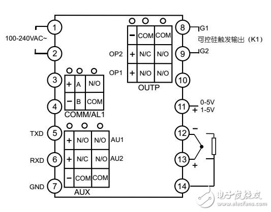 AI-719/719P工業(yè)調(diào)節(jié)器用戶手冊(cè)