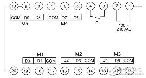 AI-302M閃光報(bào)警器型號(hào)及結(jié)構(gòu)