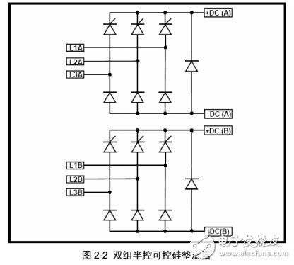 EV3500系列變頻器參數(shù)設置及調試