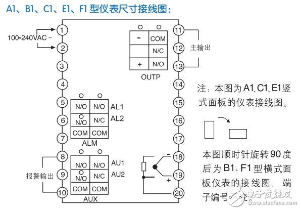 AI-218溫度控制器操作方法