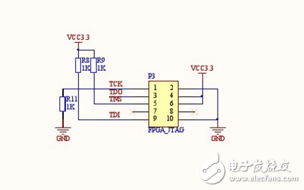 fpga開發(fā)板原理圖: