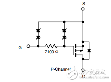 Si4483ED中文資料_Si4483引腳圖_特性參數(shù)曲線及封裝尺寸