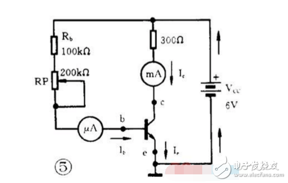 三極管結(jié)構(gòu)與工作原理詳解