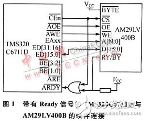 外部Flash存儲器在線編程的軟硬件設(shè)計解析