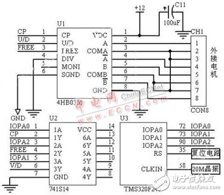 基于TMS320F240的步進電機的調(diào)焦系統(tǒng)設計方案