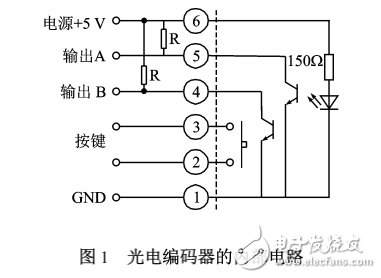 WinCE下光電編碼器的驅(qū)動(dòng)程序設(shè)計(jì)