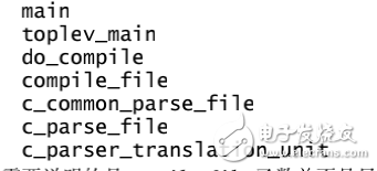 關(guān)于GCC的分析,想進(jìn)一步了解GCC的朋友可以看看