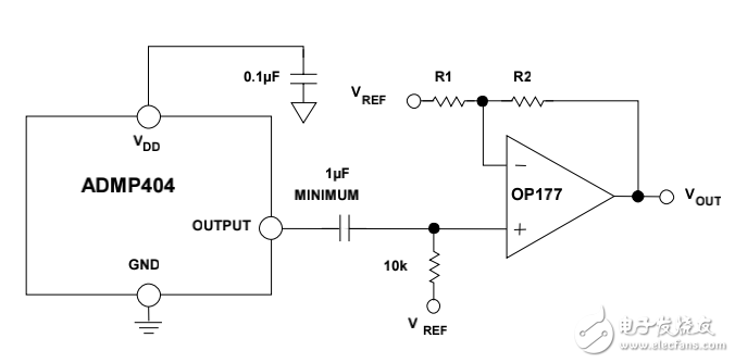 基礎(chǔ)微機(jī)電麥克風(fēng)