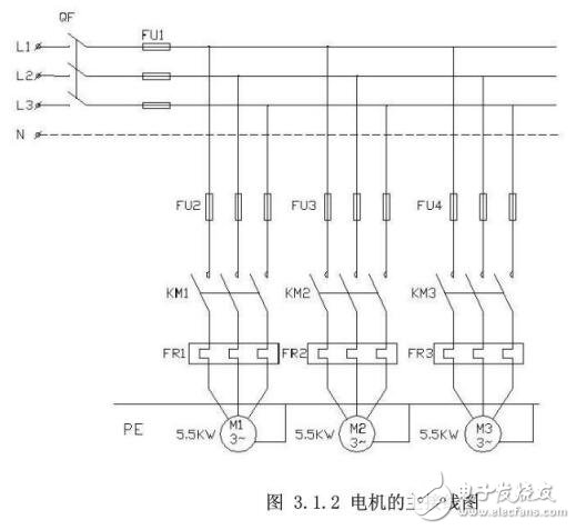 電動(dòng)機(jī)順序啟動(dòng)控制設(shè)計(jì)