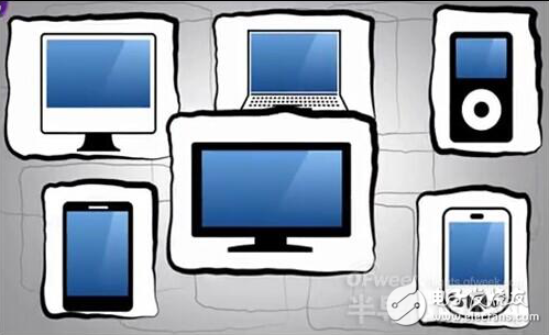 藍光的危害與LED背光技術的凈藍方案