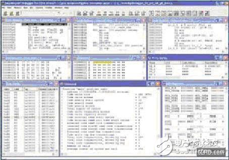 DSP系統(tǒng)模型建立和設(shè)定實(shí)現(xiàn)最佳模擬方案