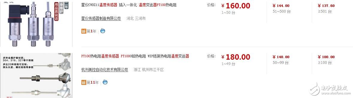 pt100溫度傳感器型號，pt100溫度傳感器價(jià)格