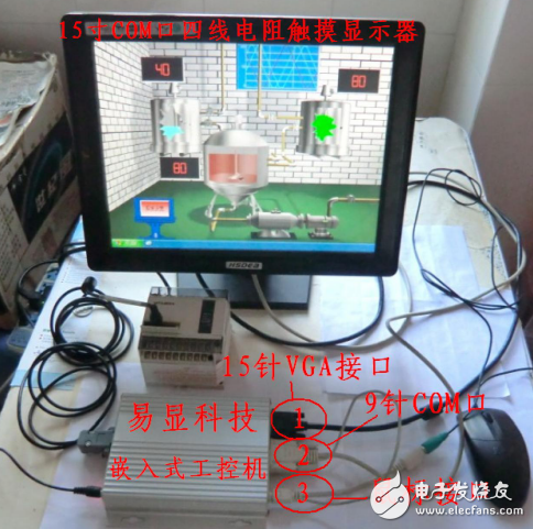 嵌入式工控機(jī)與觸摸屏顯示器選購(gòu)指南