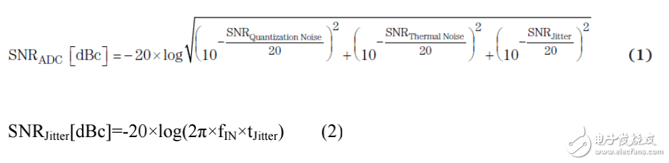 時間域中分析的時鐘抖動，第 1 部分