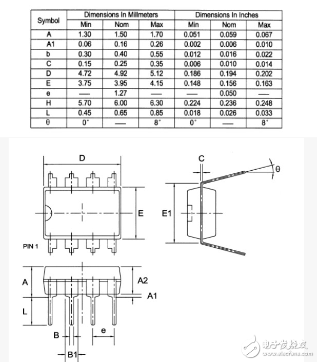 lm358內(nèi)部結(jié)構(gòu)圖_lm358參數(shù)及封裝