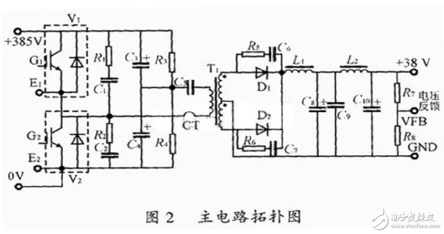 可直接并聯(lián)大功率AC/DC轉(zhuǎn)換器設(shè)計