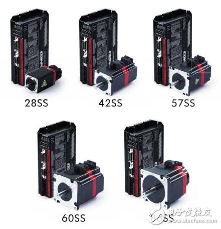 SS系列步進伺服電機系統(tǒng)規(guī)格及接線總圖