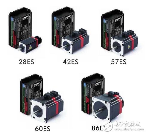 ES系列步進(jìn)伺服電機(jī)系統(tǒng)配置及安裝