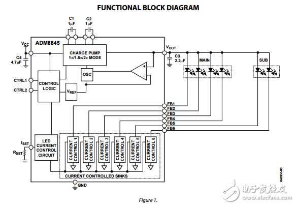 ADM8845液晶顯示器的白色LED背光驅(qū)動電荷泵
