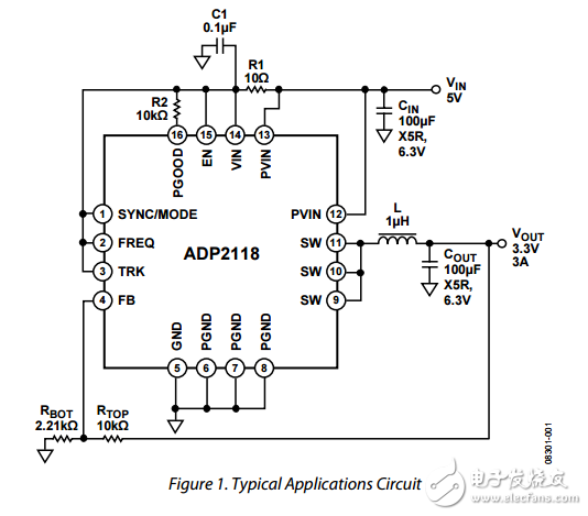 3A，1.2兆赫/600千赫高效率同步降壓直流至直流穩(wěn)壓器ADP2118數(shù)據(jù)表