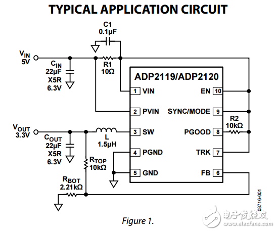 2A/1.25A，1.2兆赫同步降壓DC/DC穩(wěn)壓器ADP2119/ADP2120數(shù)據(jù)表