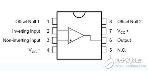 op07放大電路應(yīng)用實例
