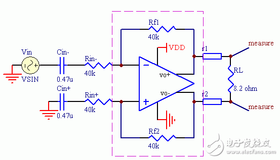 什么是CSP封裝,CSP封裝量產(chǎn)測試的問題及解決方案研究