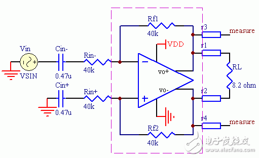 什么是CSP封裝,CSP封裝量產(chǎn)測試的問題及解決方案研究