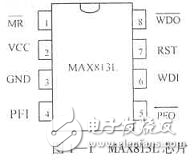 實例分析單片機系統(tǒng)抗干擾的應(yīng)用