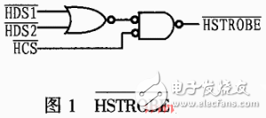 PCI總線高速數(shù)據(jù)傳輸設(shè)計方案分析