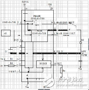 基于CD4046的紅外無線耳機設(shè)計方案解析