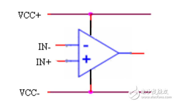 2012年P(guān)SoC數(shù)?；旌显O(shè)計培訓(xùn)_第三部分