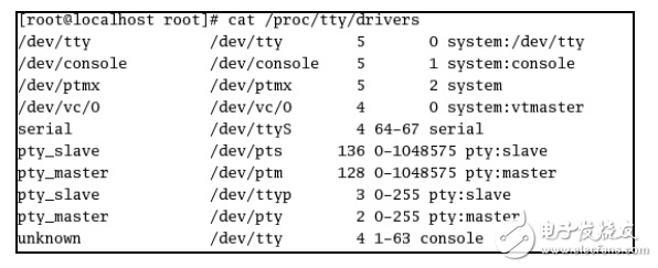 《Linux設(shè)備驅(qū)動(dòng)開發(fā)詳解》第14章、Linux終端設(shè)備驅(qū)動(dòng)