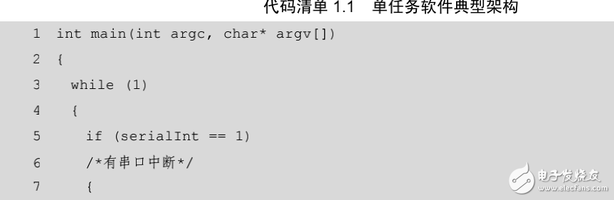 第1章、設備驅動概述
