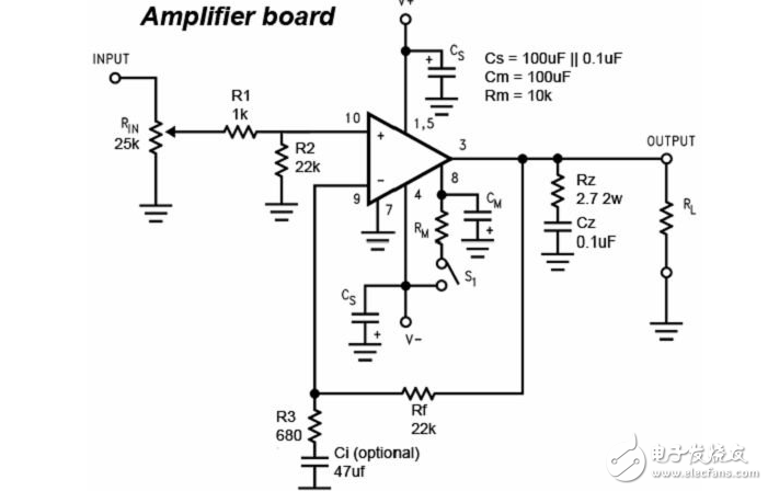  lm3886功放電路圖