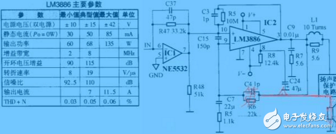 lm3886優(yōu)缺點(diǎn)_lm3886內(nèi)部電路圖