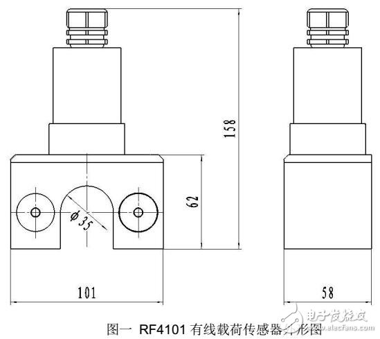 RF4101使用說明書