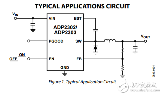 2A/3A，20伏700千赫非同步降壓穩(wěn)壓器ADP2302/ADP2303數(shù)據(jù)表
