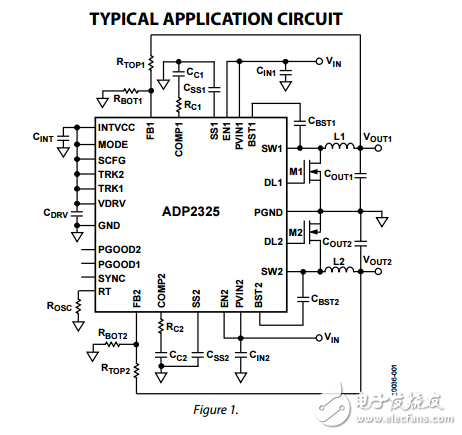 雙5A，20伏同步降壓穩(wěn)壓器與集成高側(cè)MOSFET的ADP2325數(shù)據(jù)表