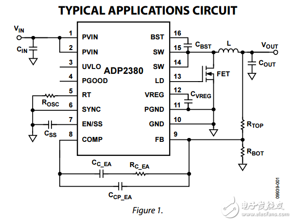 20伏4A同步降壓穩(wěn)壓器的低側(cè)驅(qū)動器ADP2380數(shù)據(jù)表