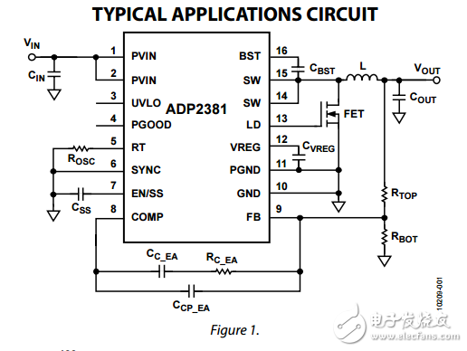 20伏6A同步降壓穩(wěn)壓器的低側驅動器ADP2381數據表