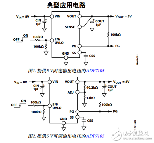 ADP7105中文資料數(shù)據(jù)手冊PDF免費(fèi)下載(CMOS、低壓差(LDO)線性穩(wěn)壓器)
