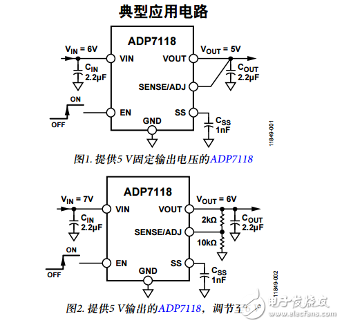 ADP7118中文資料數(shù)據(jù)手冊(cè)PDF免費(fèi)下載(CMOS、低壓差(LDO)線性穩(wěn)壓器)