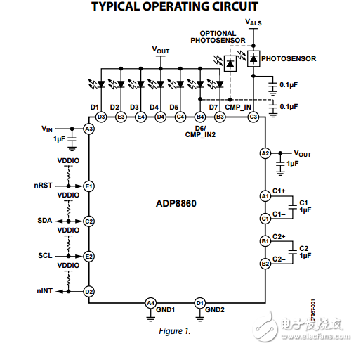 ADP8860原文資料數(shù)據(jù)手冊PDF免費下載(可編程背光LED電荷泵驅動器)