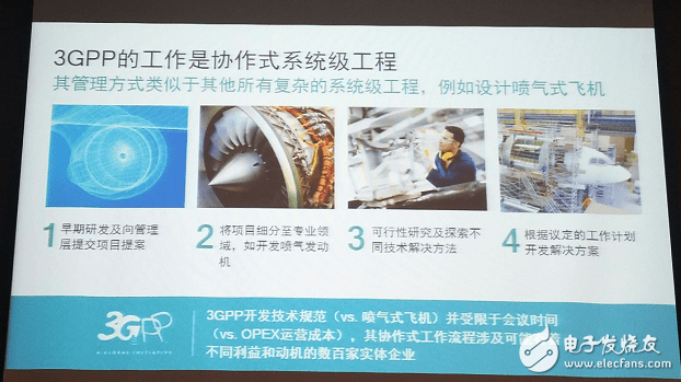 從3GPP角度說5G標(biāo)準(zhǔn)