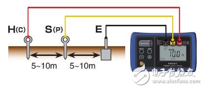 檢測(cè)水泥電阻方法及注意事項(xiàng)