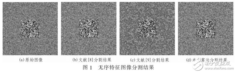 采用Wasserstein和Bregman分裂減少計(jì)算量